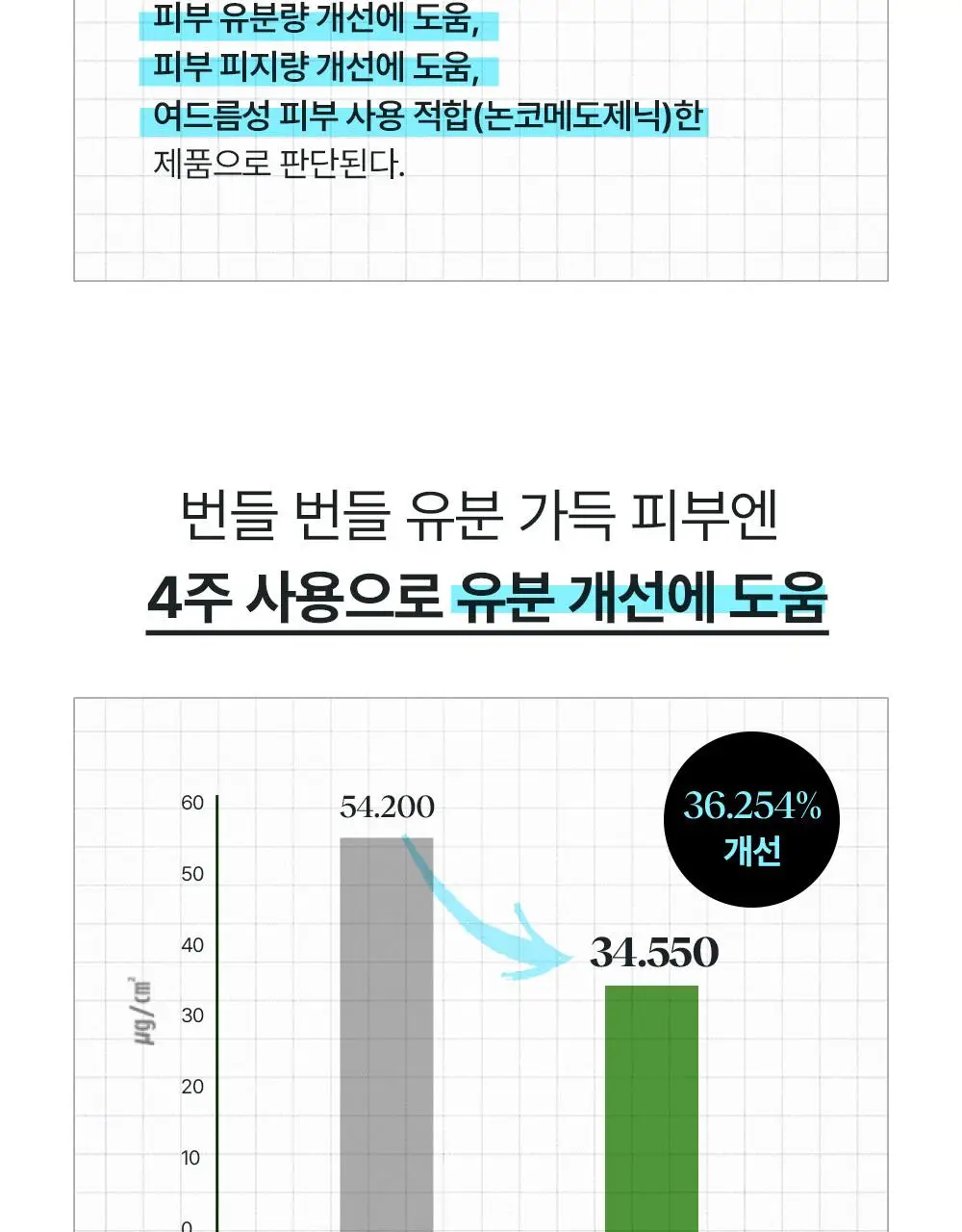 [단독기획] 에센허브 티트리 100 오일 10ml 기획(+크림10ml+면봉 50P 증정) 상세페이지 12